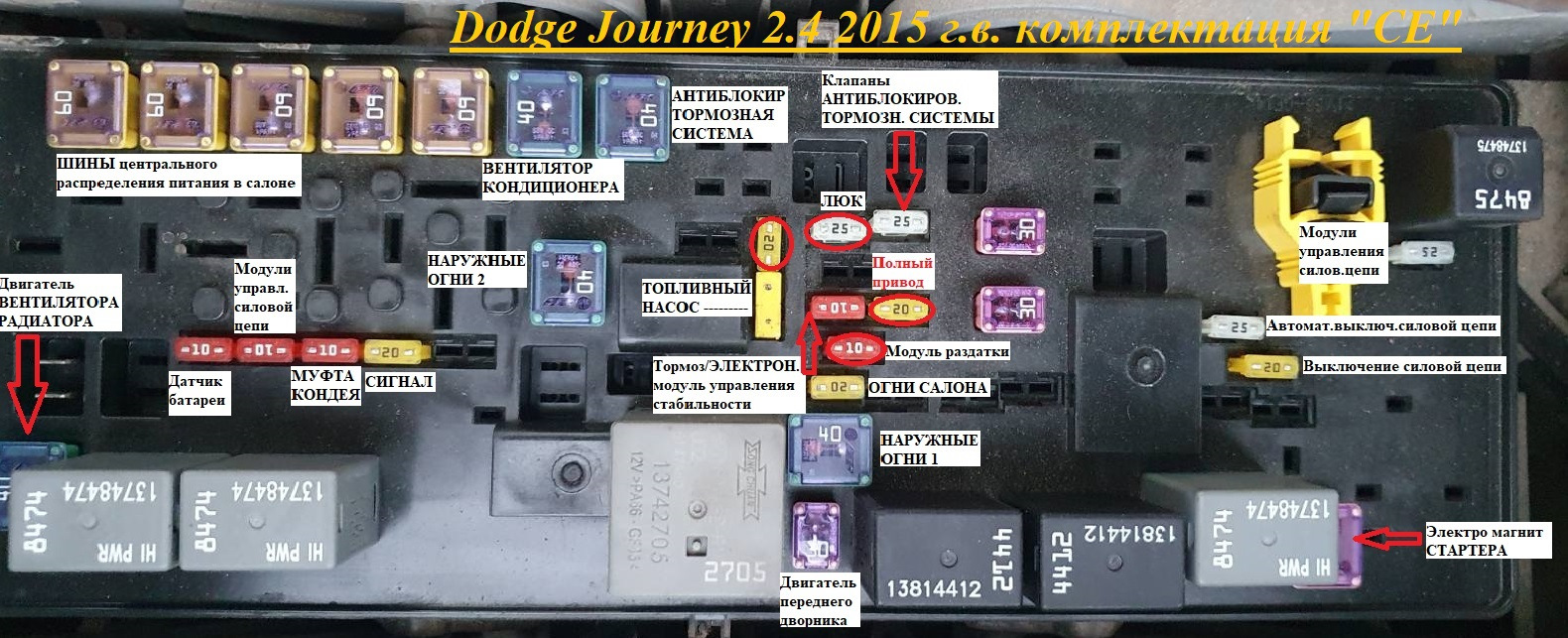Предохранители додж неон 2 схема предохранителей