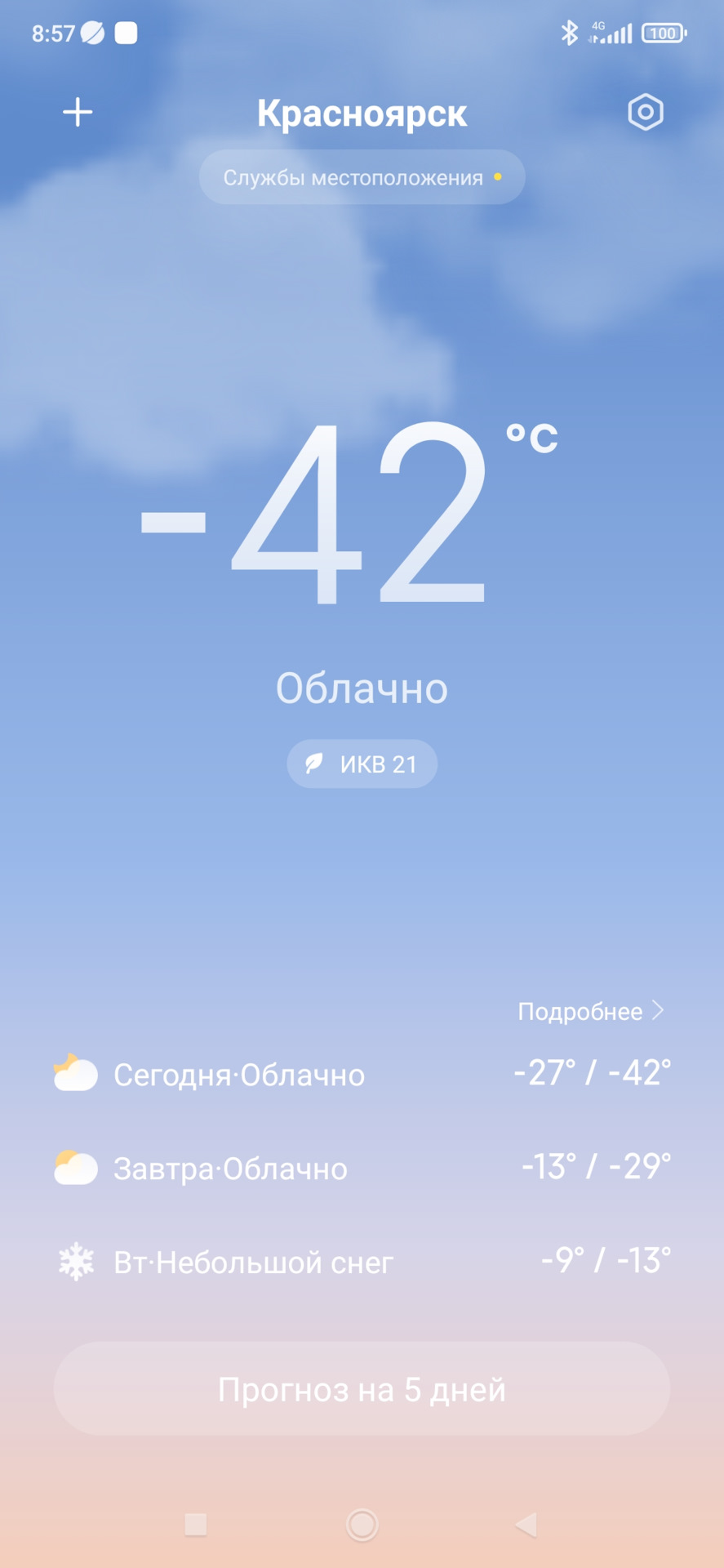 Это было в воскресенье, сейчас уже теплее) — Toyota Premio (T240)