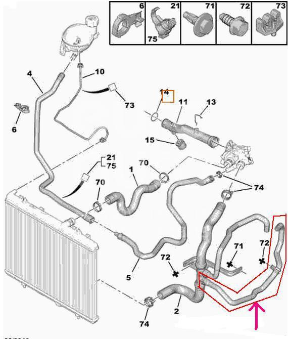 Схема охлаждения пежо 308