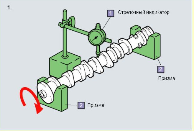 Дефектация распределительного вала схема