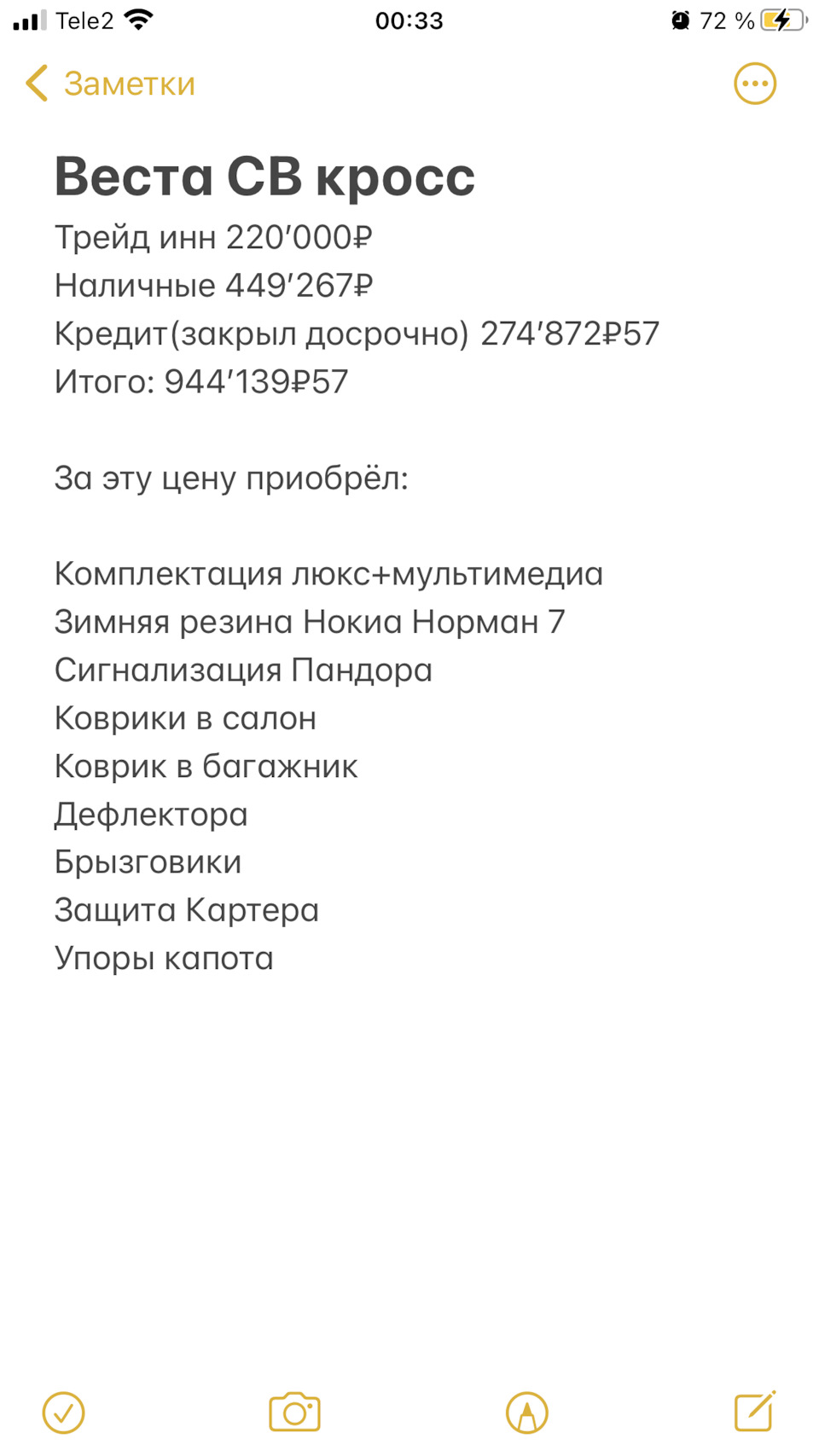 5.Расчёт итоговой стоимости Покупки — Lada Vesta SW Cross, 1,6 л, 2020 года  | покупка машины | DRIVE2