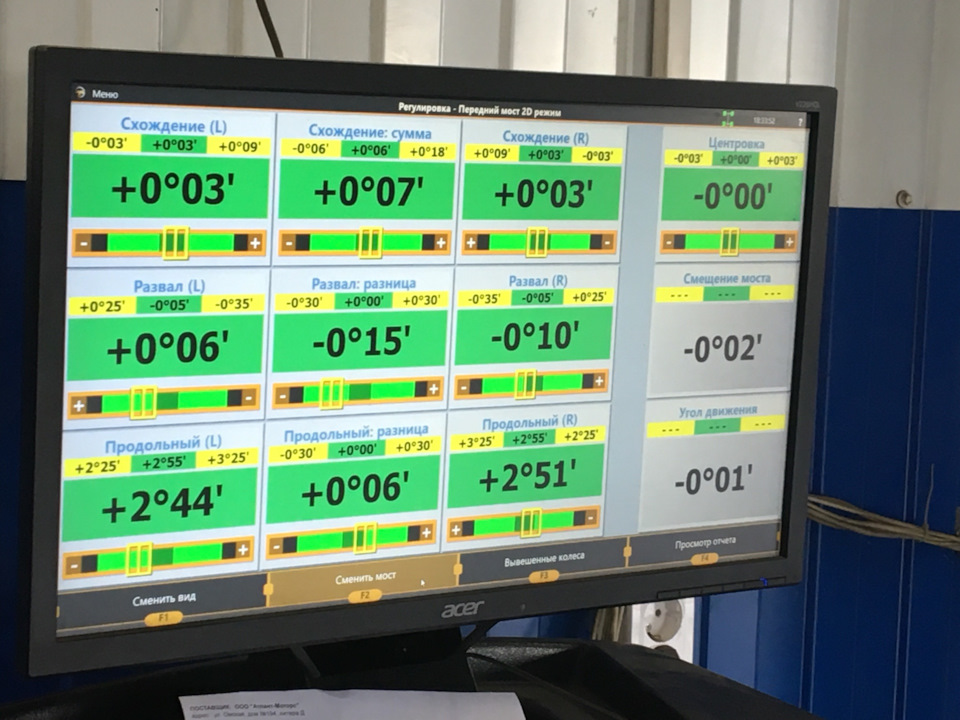 Фото в бортжурнале Mitsubishi Lancer X