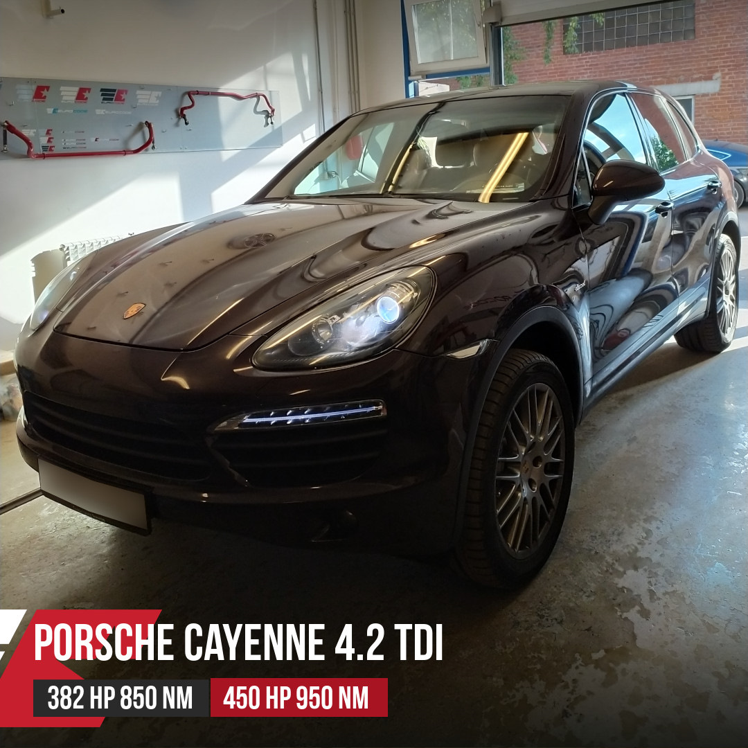 Porche 712. Чип кайен. Чип кайен. Чип кайен. Порше е3.