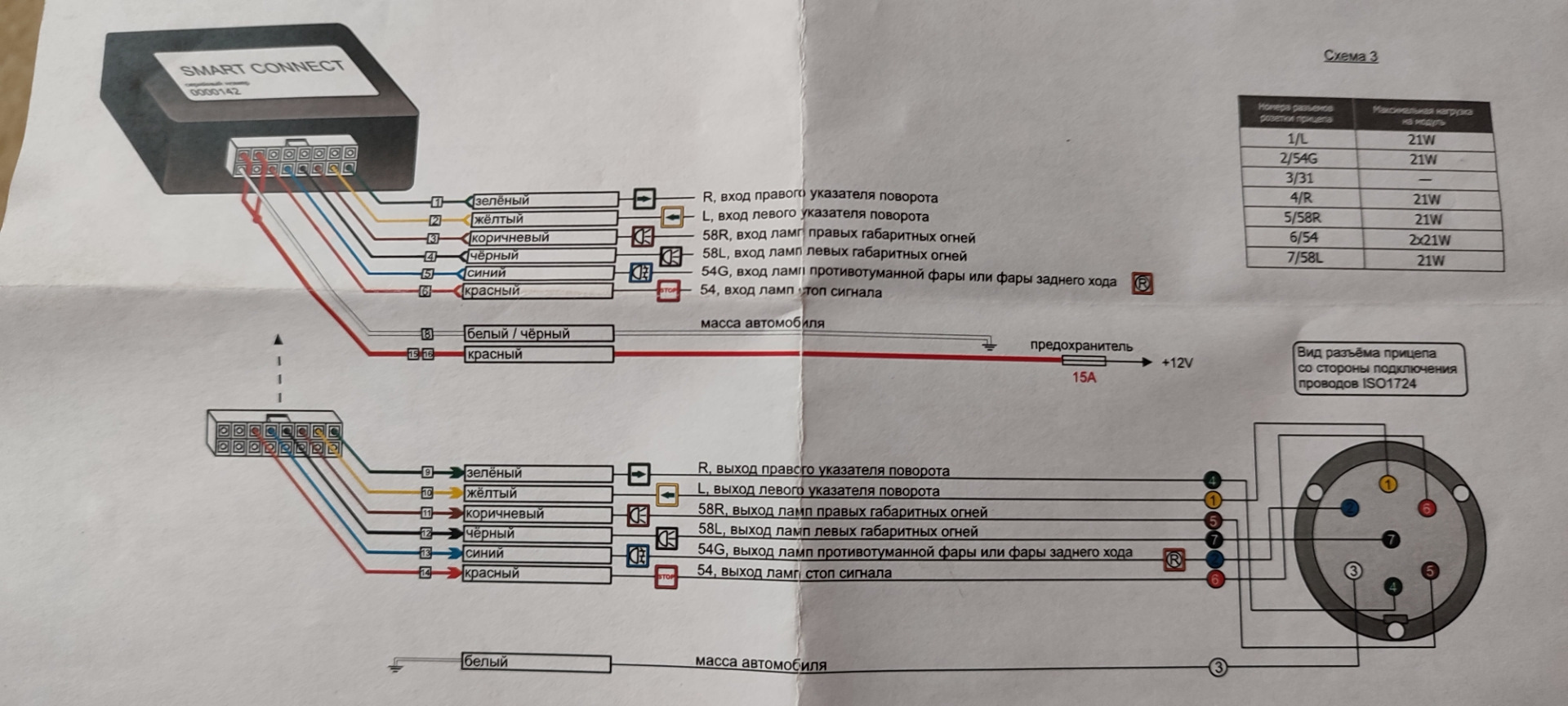 Smart connect technology. Smart connect ka.SC.7.1. Смарт Коннект для прицепа. Универсальный модуль Smart connect ka.SC.7.1. Ka SC.7.1 проводка тягово-прицепного устройства Smart connect.