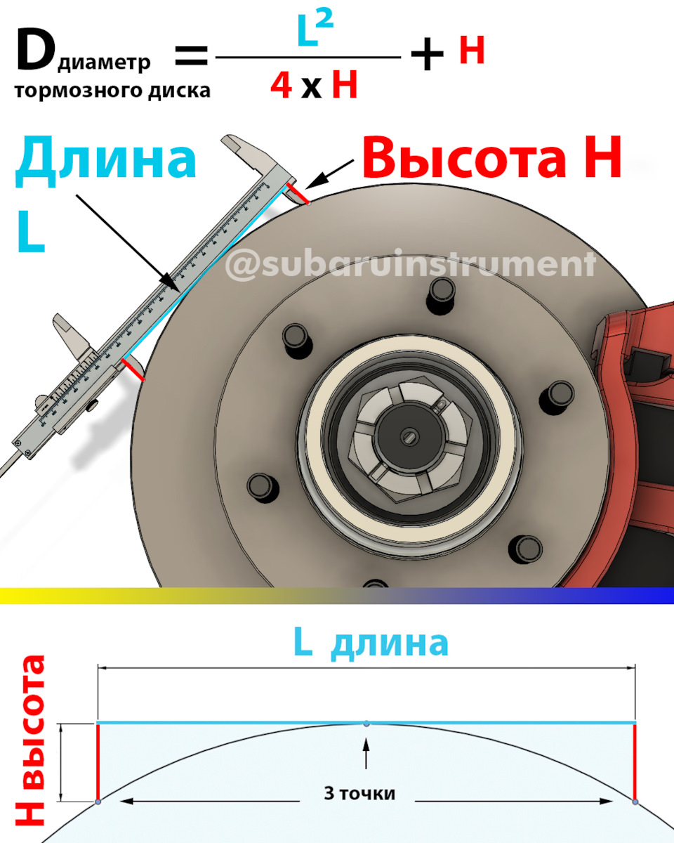 Измерение внешнего диаметра тормозного диска без снятия — DRIVE2