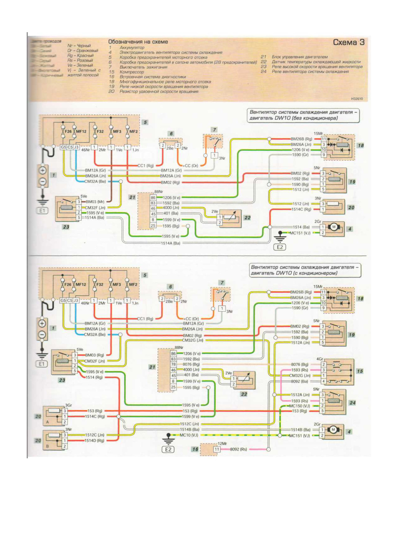 6500Y1 Блок предохранителей Peugeot 406 (1995-2005) 2001 , купить бу по цене 427