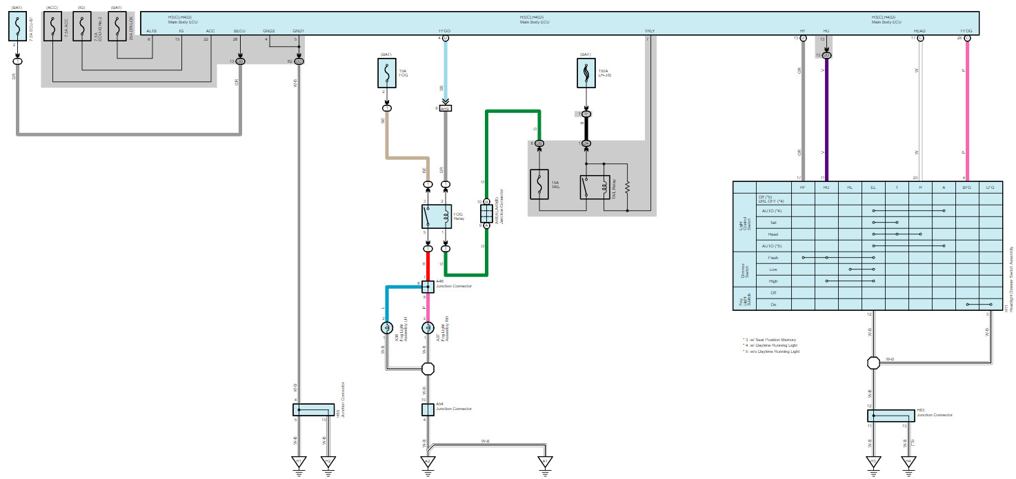 Противотуманки в любом режиме (схема подключения) — Toyota Sequoia (2G ...