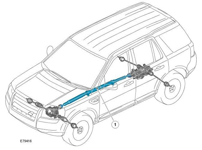 Ремонт фрилендера своими руками Крестовина кардана, кто знает? - Land Rover Freelander 2, 2,2 л, 2007 года полом