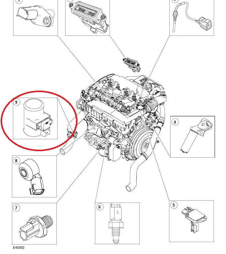 коды ошибок jaguar x type. M4AAAgOATOA 960. коды ошибок jaguar x type фото. коды ошибок jaguar x type-M4AAAgOATOA 960. картинка коды ошибок jaguar x type. картинка M4AAAgOATOA 960. Доброго времени суток ребятки! Решил проверить как работает на моем иксе режим самодиагностики. Сам я деревенщина в плане электрики, и после авто, которые у меня бывали — такой режим для меня дикость. Если вдруг кто не знает, включается он так:1)Вставляется ключ в положение 12)Зажимается клавиша "Trip" и удерживается3) Проворачивается ключ в режим зажигания и ждем пока на бортовом не отобразится "TEST"собственно вы в режиме самодиагностики.Некоторые говорят что им помогает второй вариант :TRIP надо зажимать в положении ключа 1потом довернуть до положения 2 и смотреть на экран приборки, и как только появится надпись TEST нажать на TRIP еще раз.Затем пощелкав по "трипу" можно подсветить всю приборку, увидеть ошибки, состояния различных датчиков и всякие параметры, которые мне совсем неизвестны.После их надо еще и правильно интерпретировать, с чем собственно я испытываю сложности.
