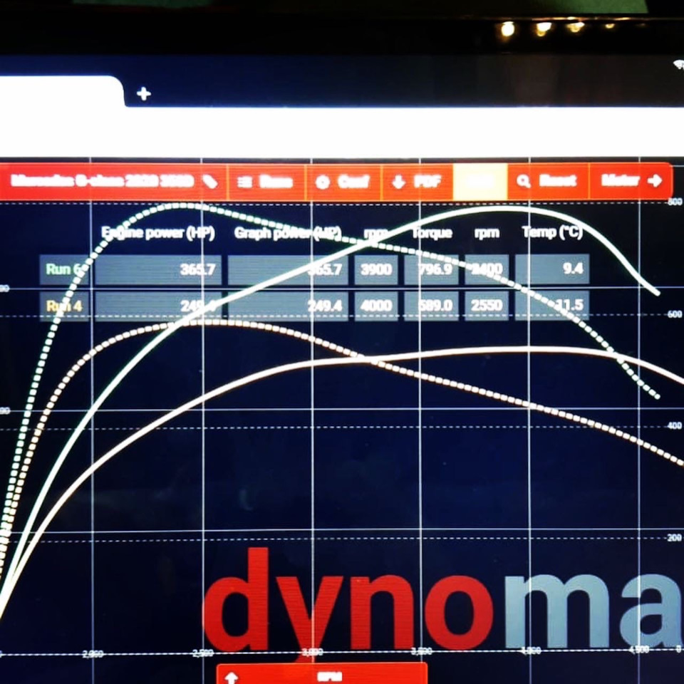 Легион 74 до 20. 700 ньютонов. 700 ньютон. 700 ньютон. Ньютон курган рекламное агентство.