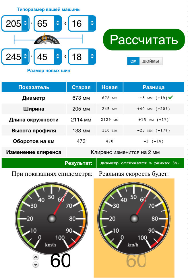 245 40 r18 на какой автомобиль