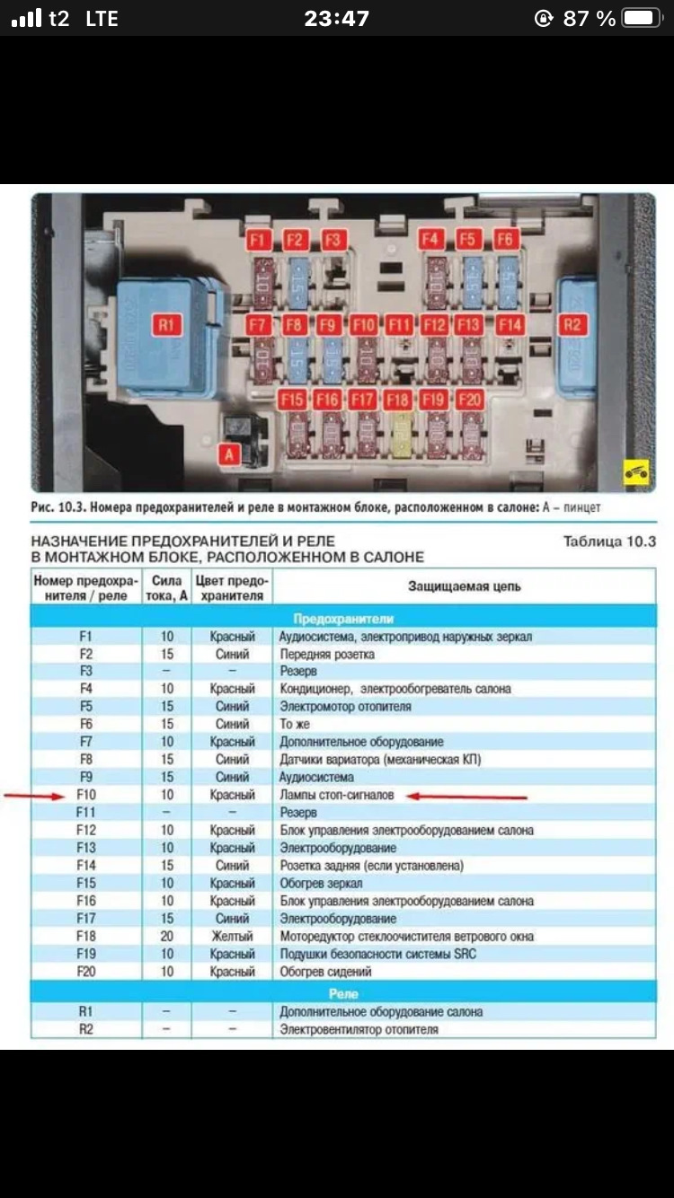Ключевые критерии выбора