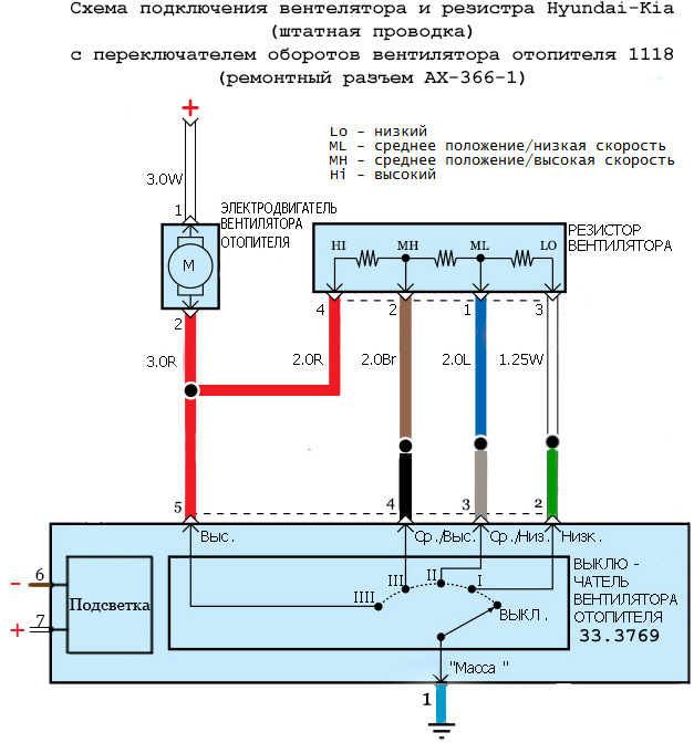 Солярис схема вентилятора охлаждения