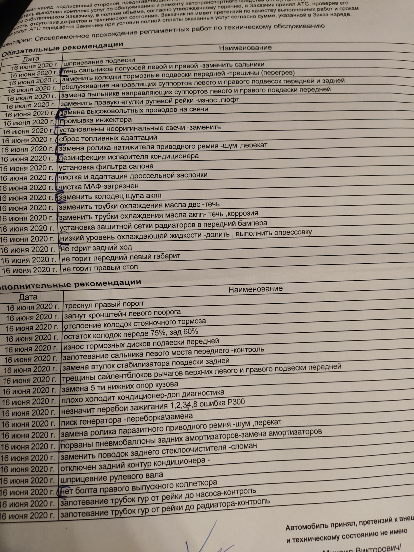 Комплексная диагностика Шеви плюс Шоссе Революции — Chevrolet Tahoe ...