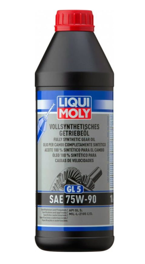 Какое масло залить в раздатку и редуктор Аутлендера? — Mitsubishi ...