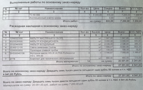 8025530000 ФИЛЬТР КОНДИЦИОНЕРА CN95 SX11 (антивирус GEELY | Запчасти на ...