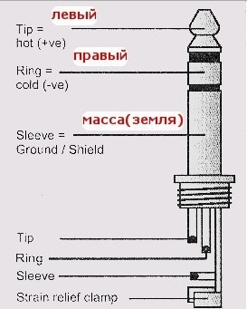 MAAAAgEjg A 960 Магнитола хендай как включить аукс