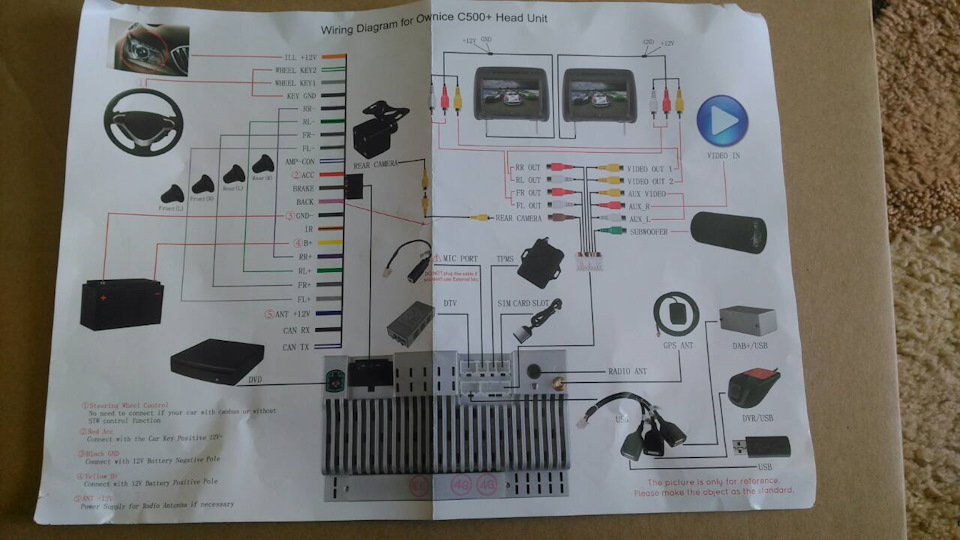 Магнитола ownice c500 инструкция