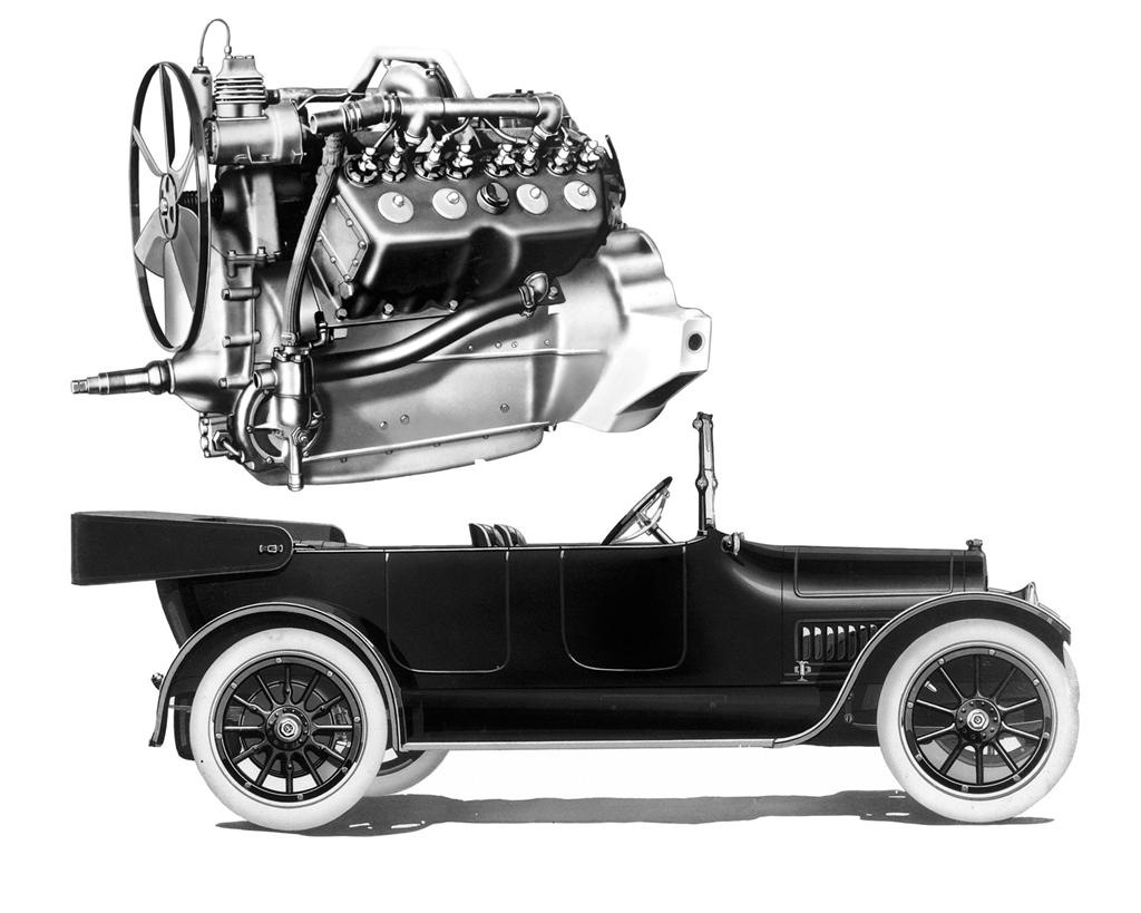 Все американские V8, глава 6: Cadillac L-head (1914-1935) и Monobloc  (1936-1948) — «История автомобилестроения» на DRIVE2