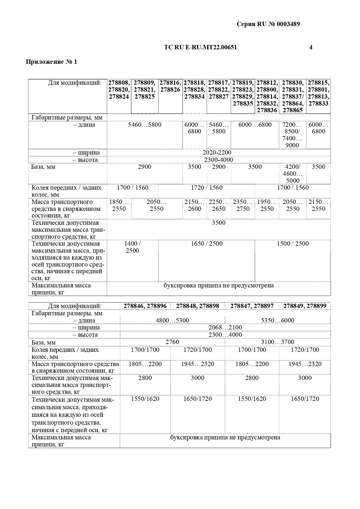 Габариты удлиненных ГАЗелей — ГАЗ Газель, 2,9 л, 2010 года | другое ...