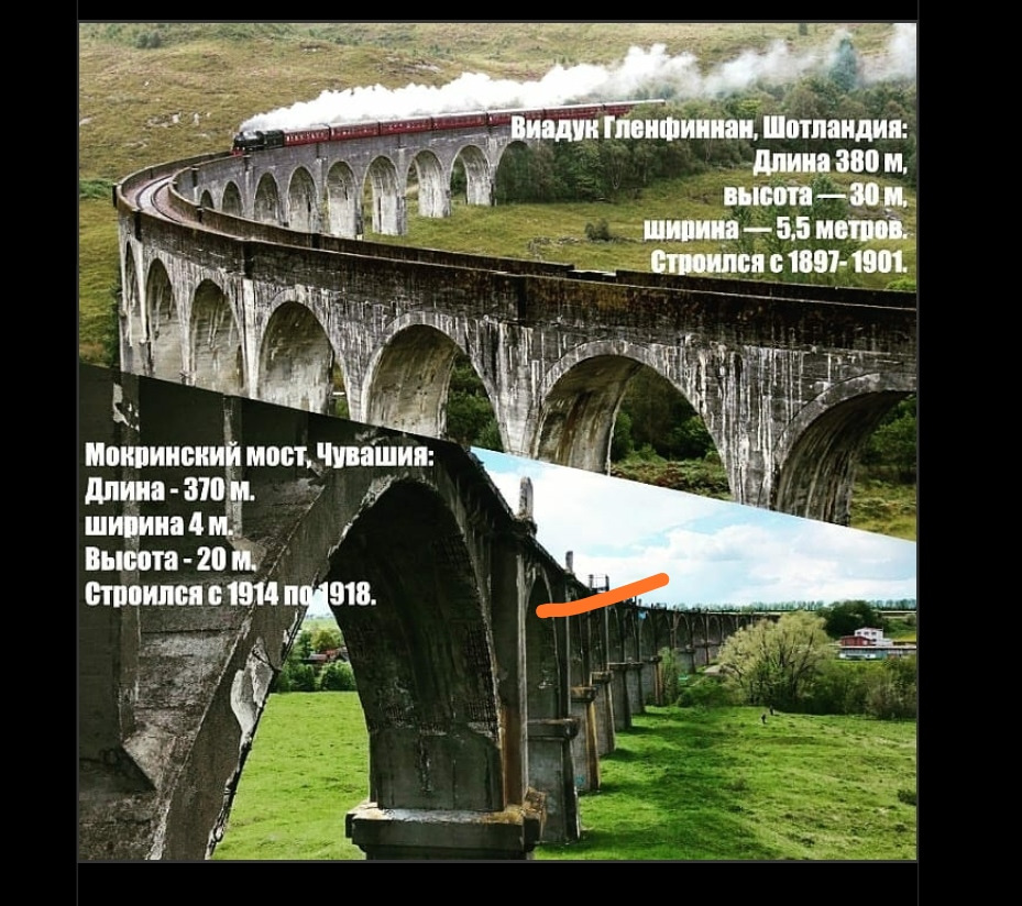 Мокринский мост легенда страшная. Мокринский железнодорожный мост. Мокринский мост на карте. Мокринский мост в чувашии легенда. Мокринский мост канаш.