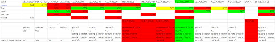какая магнитола подойдет на шевроле лачетти чтобы осталось управление на руле. Смотреть фото какая магнитола подойдет на шевроле лачетти чтобы осталось управление на руле. Смотреть картинку какая магнитола подойдет на шевроле лачетти чтобы осталось управление на руле. Картинка про какая магнитола подойдет на шевроле лачетти чтобы осталось управление на руле. Фото какая магнитола подойдет на шевроле лачетти чтобы осталось управление на руле