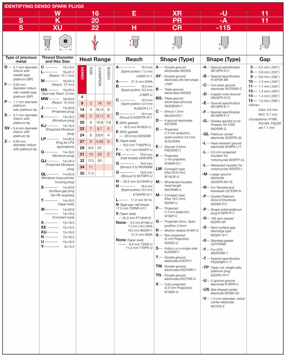 Как снять боковое зеркало пежо 406 - 93 фото
