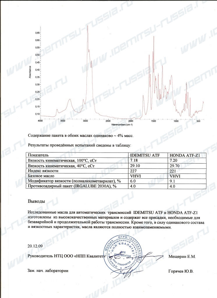 какое масло заливать в акпп хонда срв рд1