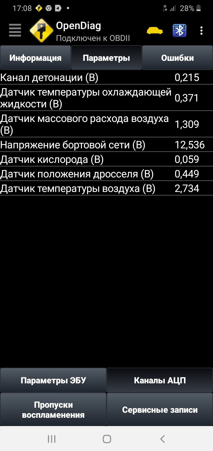Провал оборотов при нажатии газа или отпускании газа — Lada 21114, 1,6 ...