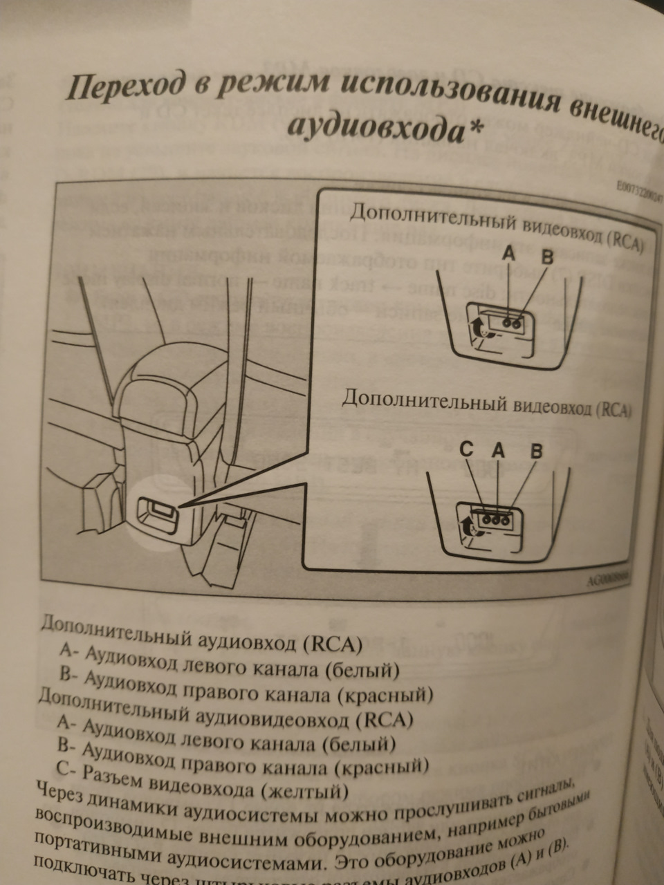 Подключение AUX на АутлендерХЛ 3 литра — Mitsubishi Outlander XL, 3 л, 2008  года | автозвук | DRIVE2