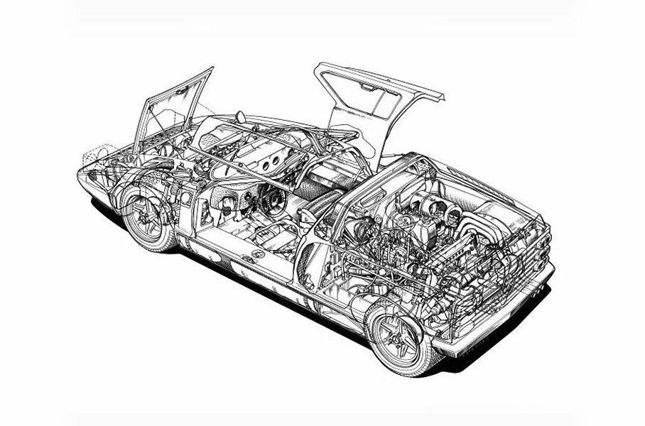 Lamborghini miura чертеж