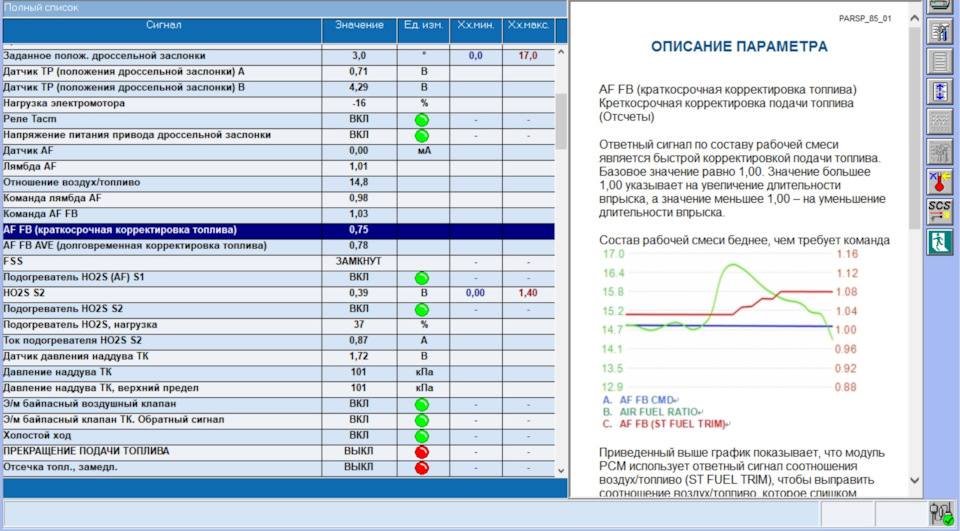 Фото в бортжурнале Honda CR-V (5G)