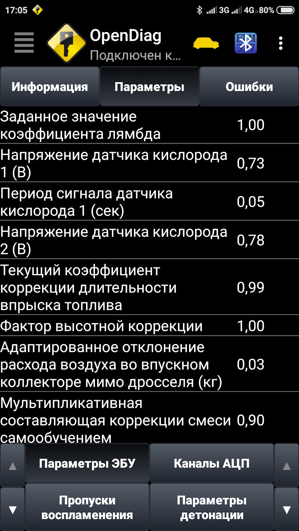 Адаптированное отклонение расхода воздуха