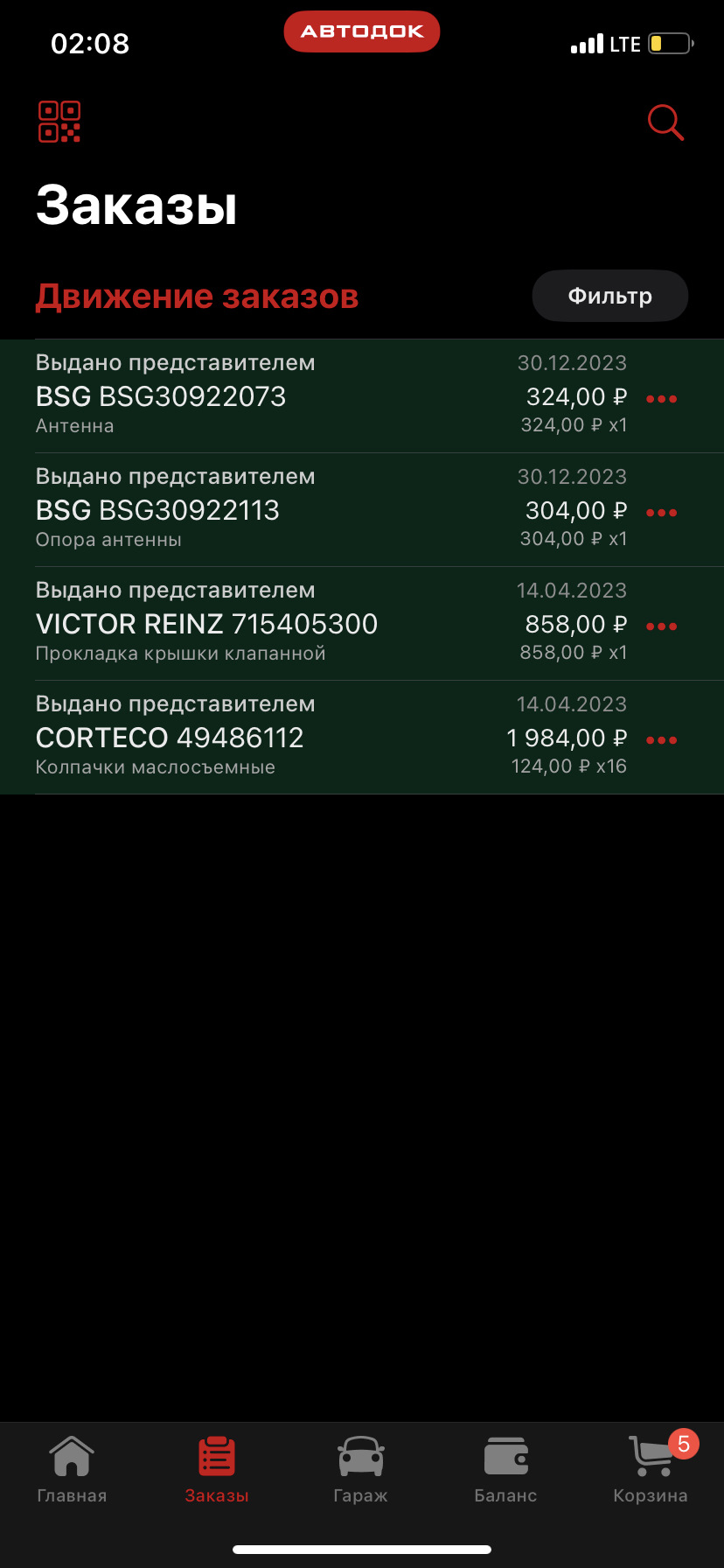 Антенна — Ford Mondeo III, 2,5 л, 2004 года | запчасти | DRIVE2