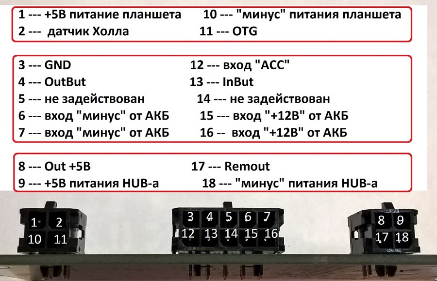 Установка планшета в фрилендер 2