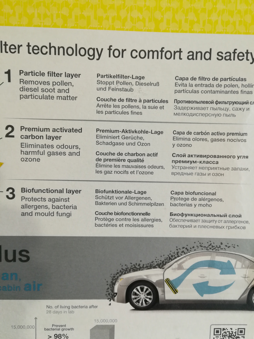 Салонный фильтр, мои наблюдения и выбор. — Mitsubishi Pajero Sport (3G ...