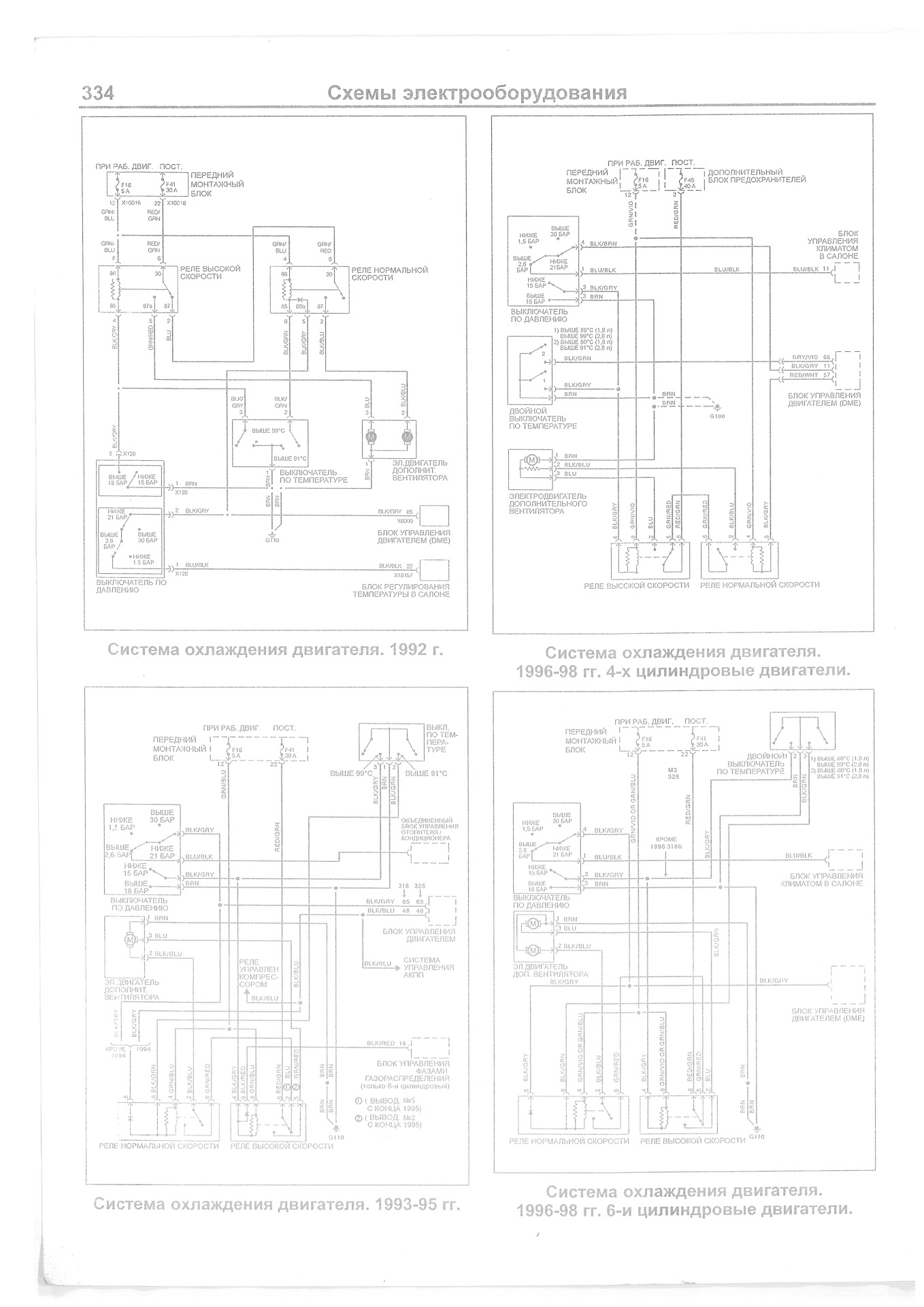 Схема электропроводки бмв. Схема подключения электровентилятора БМВ е36. Схема подключения вентилятора е36. Схема подключения вентилятора BMW e39. Схема электропроводки стабилизации Cat 444e.