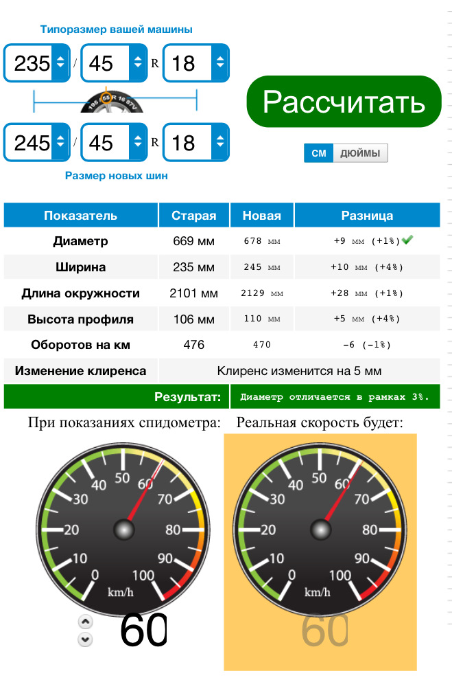 245 40 r18 на какой автомобиль