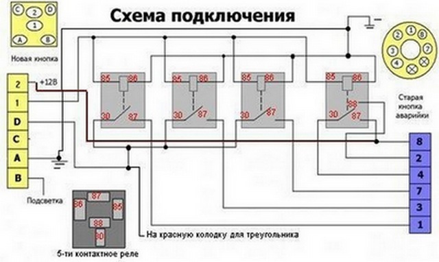 Схема подключения евро аварийки ваз 2114 без реле