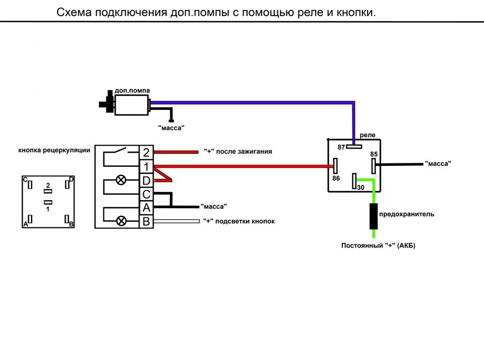 Схема кнопки газель бизнес