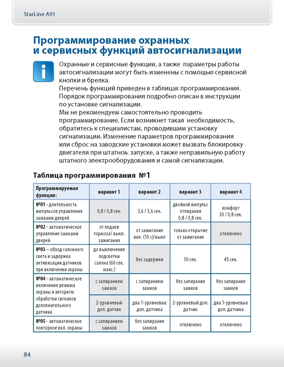 Обход салонного света starline a91