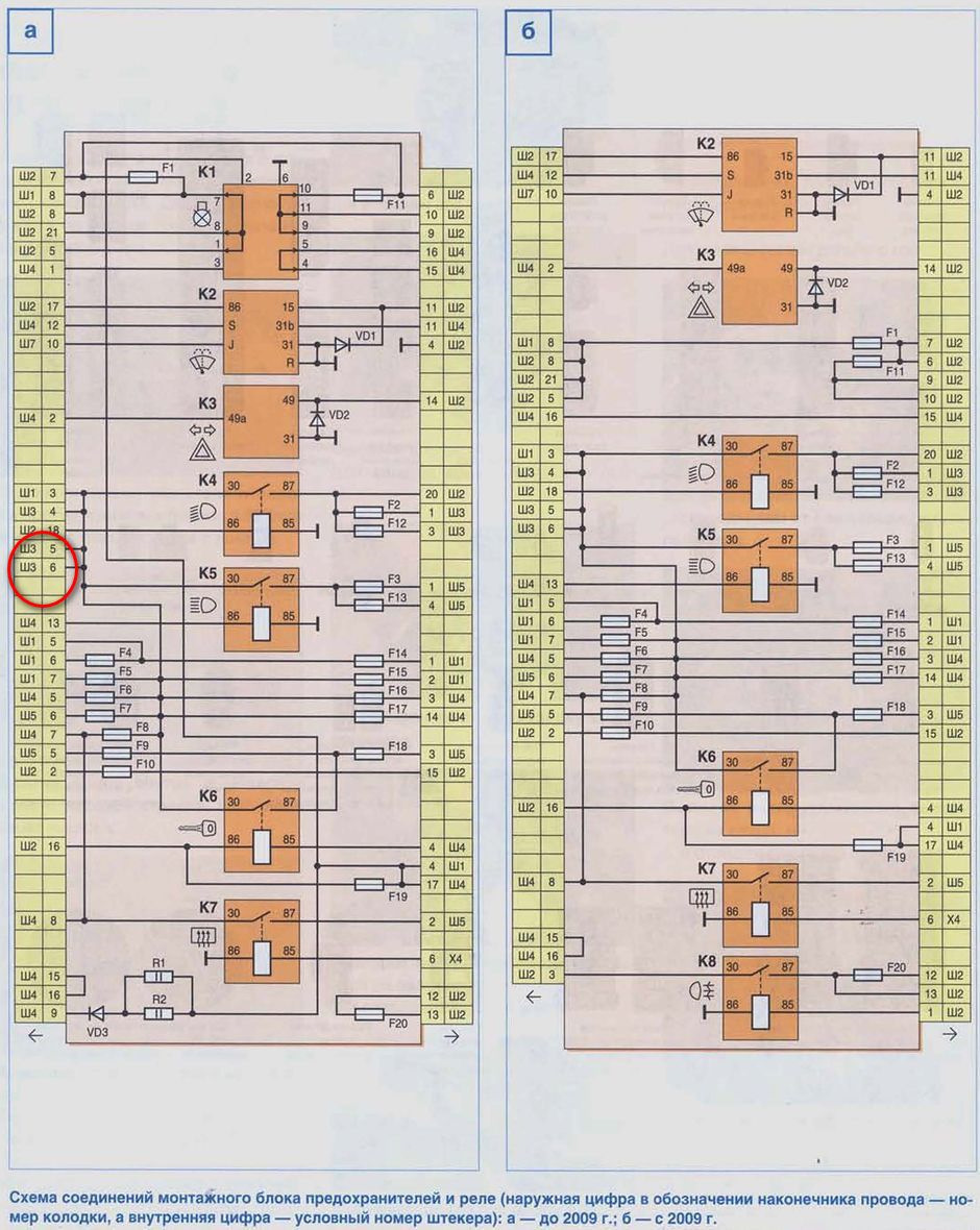 Схема предохранителей шевроле нива 2006 года выпуска