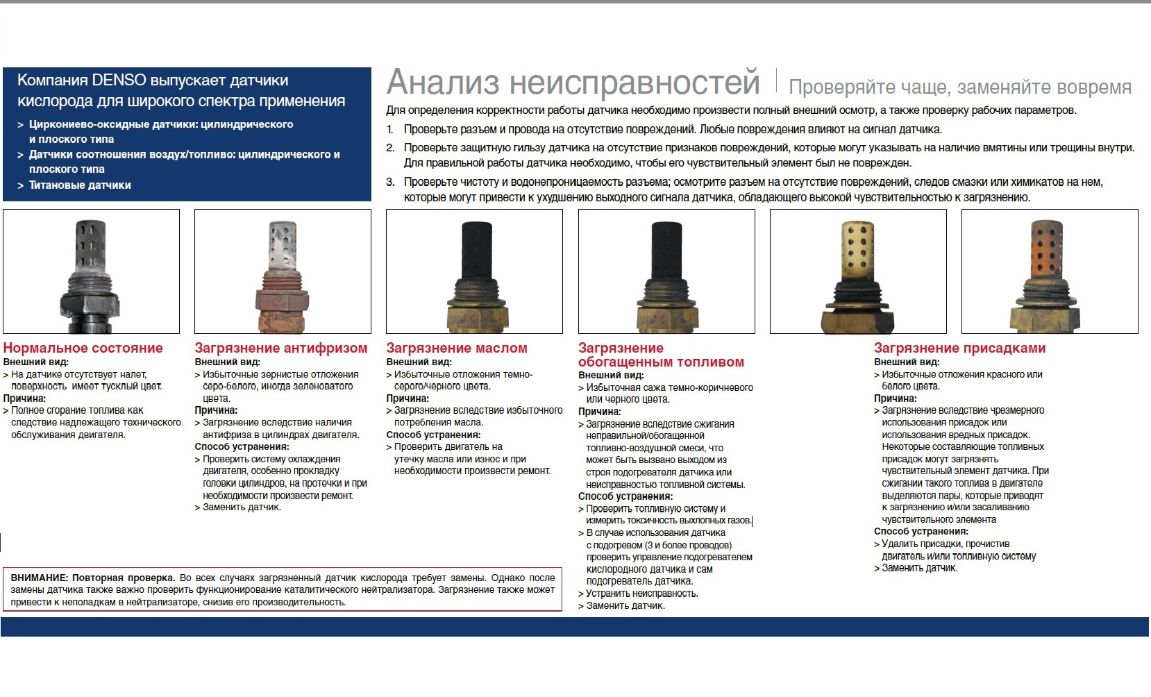 Лямбда зонд. Долговременная коррекция топлива. Нужен совет ...