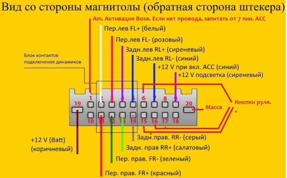 Нет подсветки на магнитоле андроид