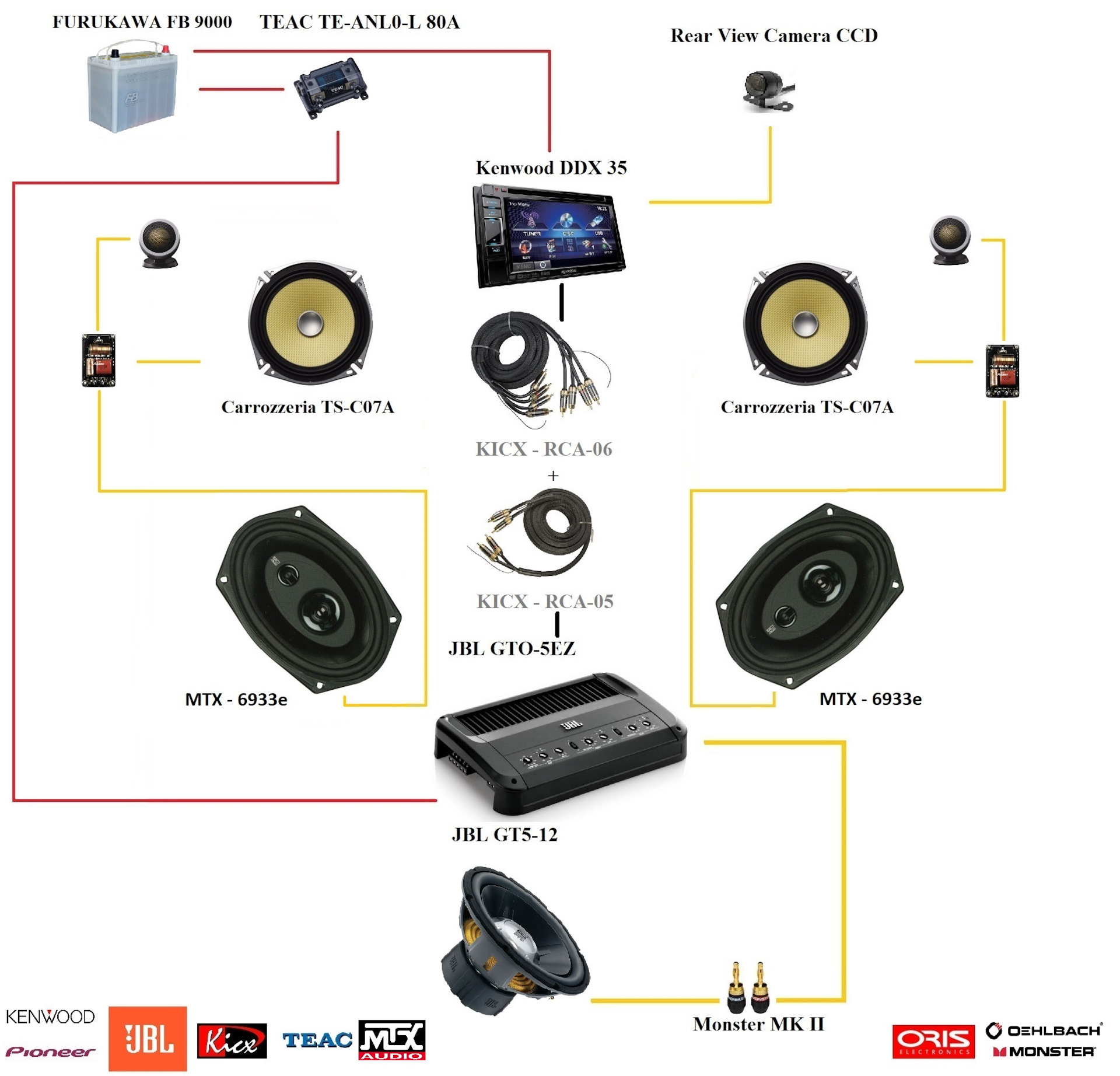 Динамики MTX Audio 6933e — Toyota Carina ED (3G), 2 л, 1994 года ...