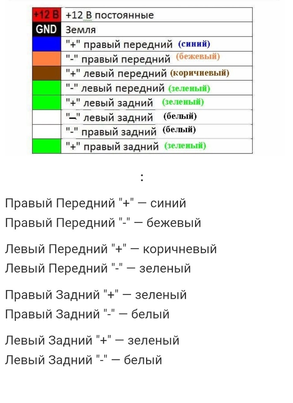 . — Renault Sandero Stepway (2G)