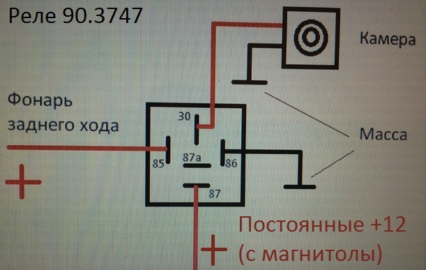 Камера заднего вида моргает изображение