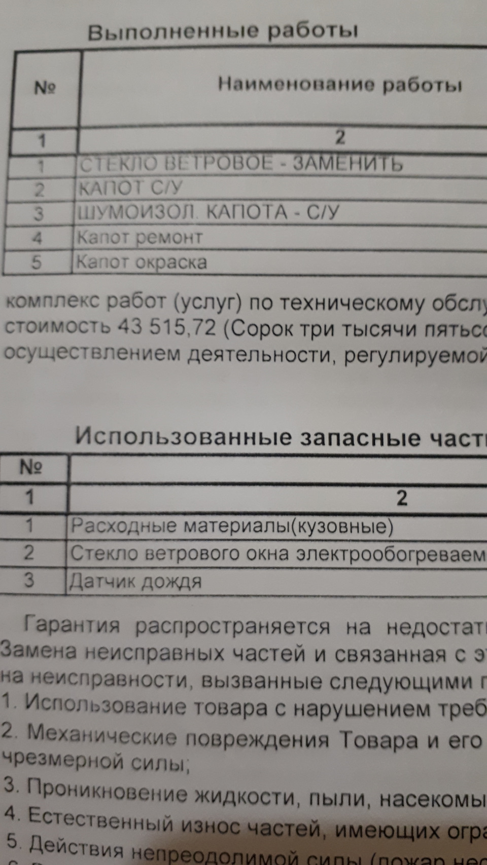 93. Ремонт по каско ВСК в Тайота центре Агат Волгоград — Lada Vesta, 1,6 л,  2016 года | кузовной ремонт | DRIVE2