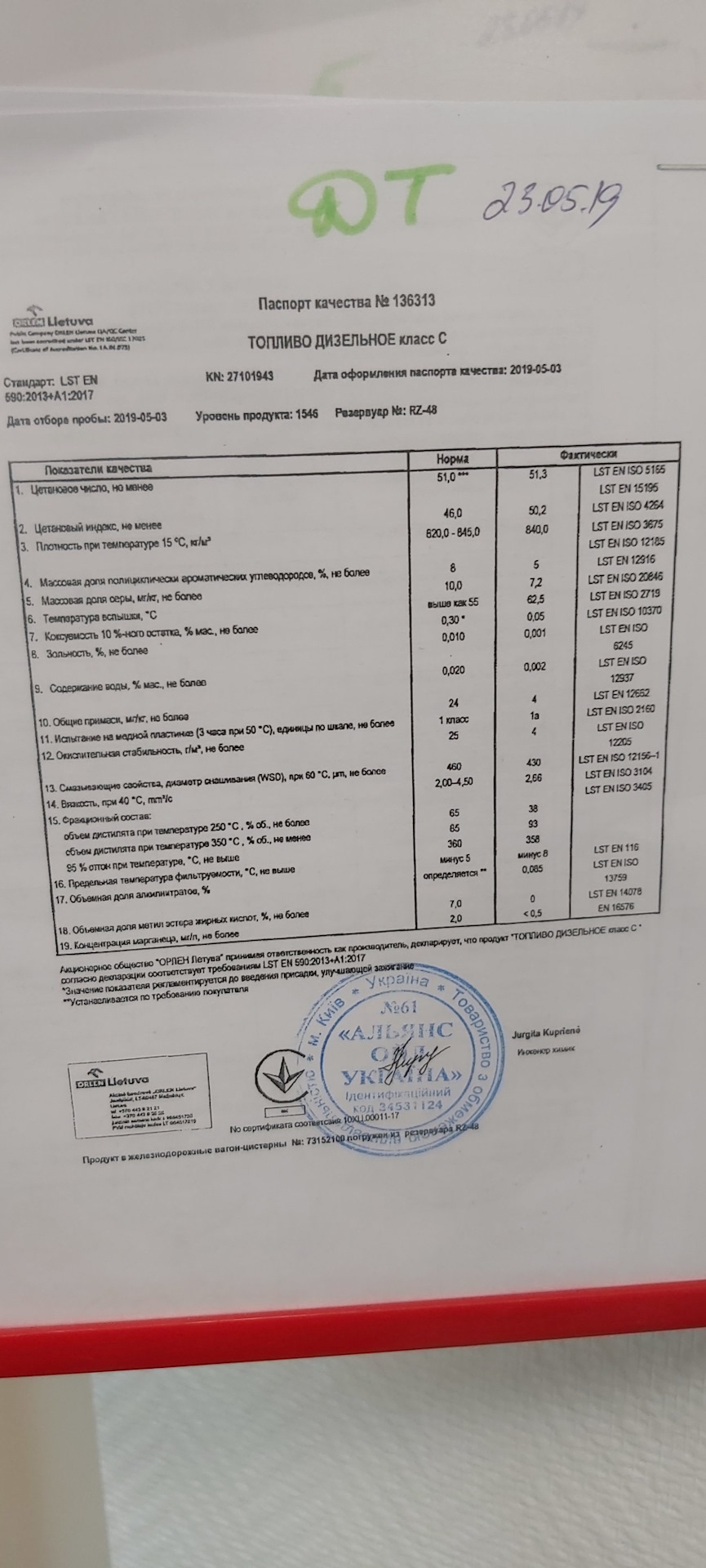 Фото в бортжурнале SEAT Altea XL