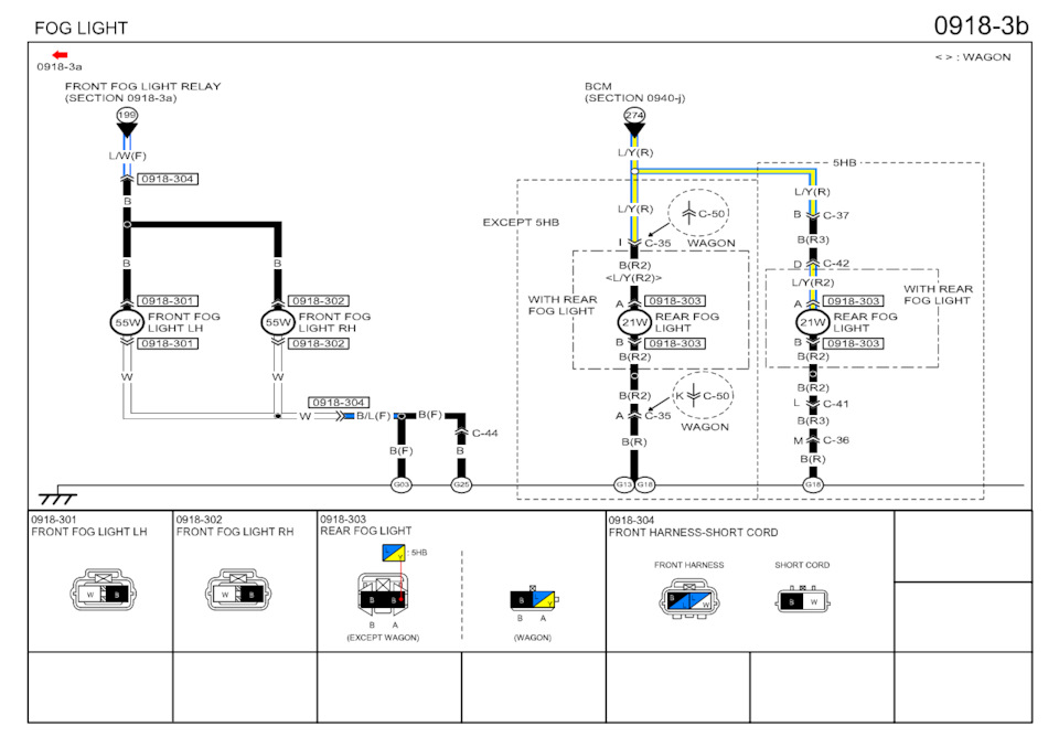 Фото в бортжурнале Mazda 6 (2G) GH